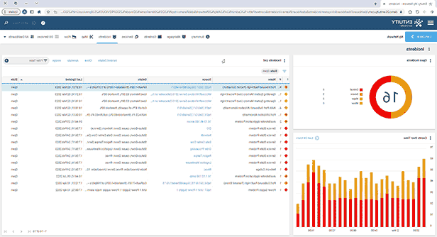 Entuity network traffic analysis software event management